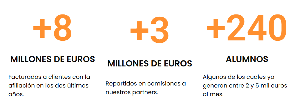 Mi primera venta en 7 dias